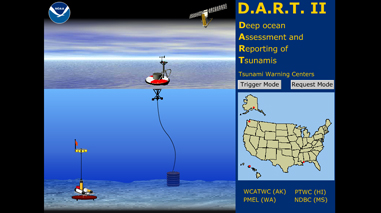 DART II Flash animation
